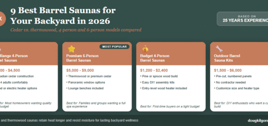 9 Best Barrel Saunas for Your Backyard in 2026